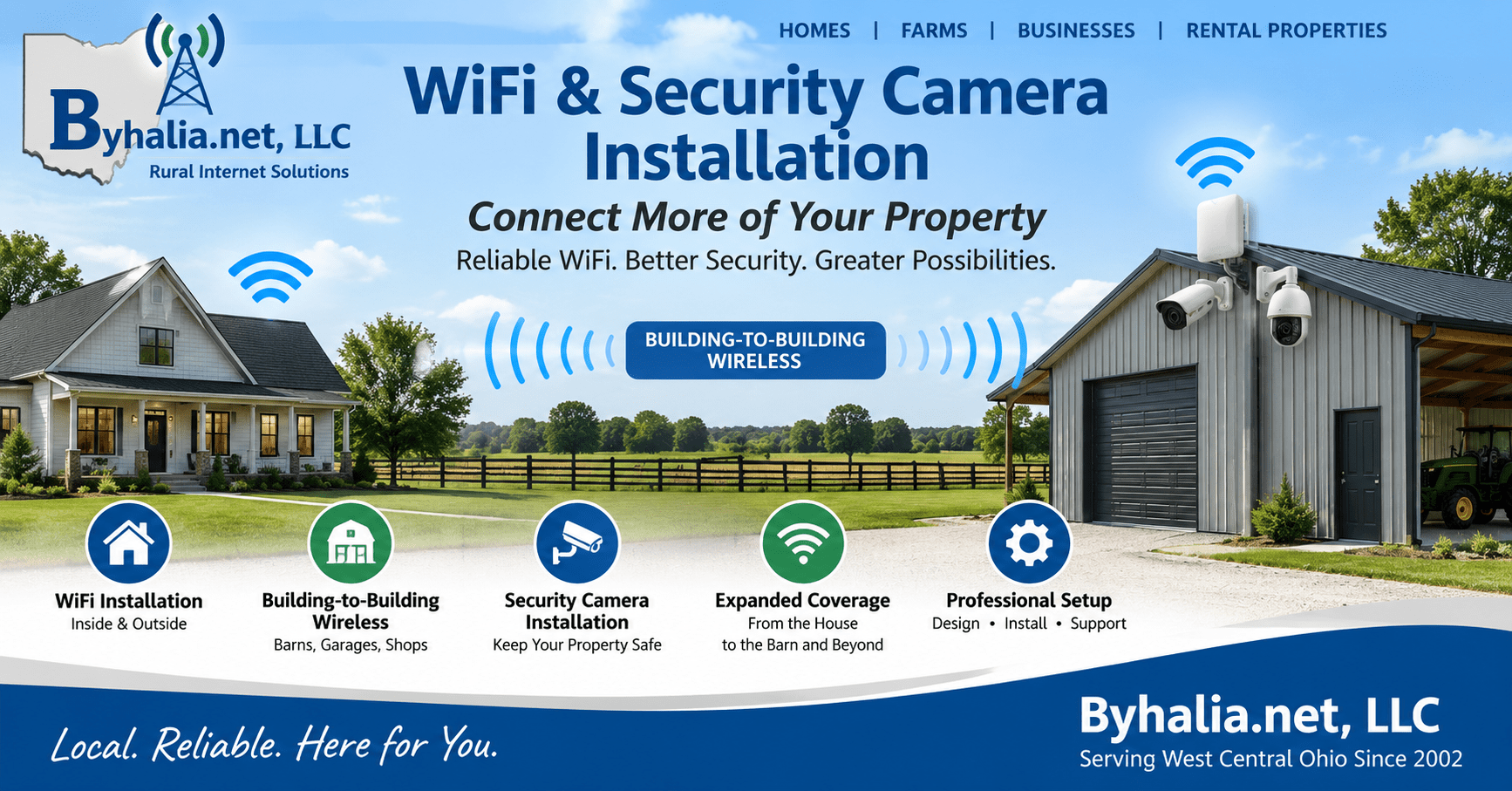 Byhalia.net WiFi security camera and building-to-building wireless installation for homes farms and businesses
